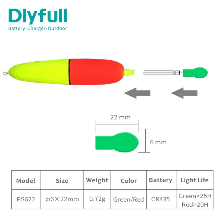 Dlyfull LED Light Stick With BR435 Battery (Pack of 2)