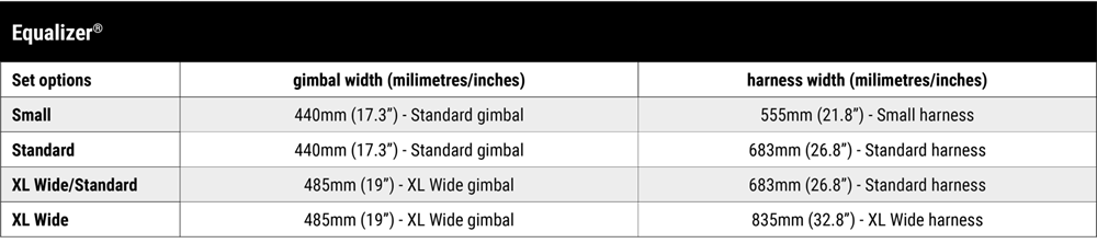 Black Magic Equalizer Sets