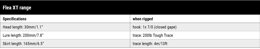 Black Magic FLEA XT Rigged Lure