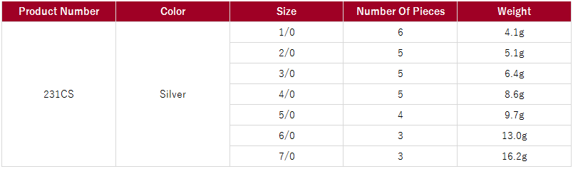 Shout Curve Point 31 Treble Hooks 231CS