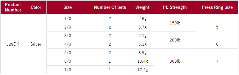 Shout Double Kudako Assist Hooks 329DK