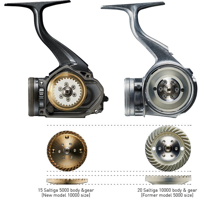 Daiwa Saltiga 20 Spin Reel