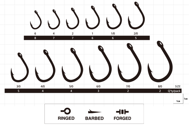 Hayabusa H.LBT571 Heavy Live Bait Hooks