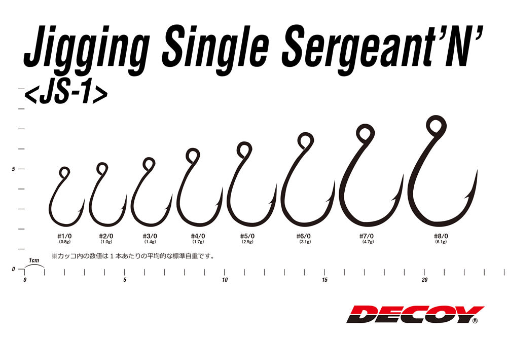 DECOY JS-1 Jigging Single Sergeant Hooks