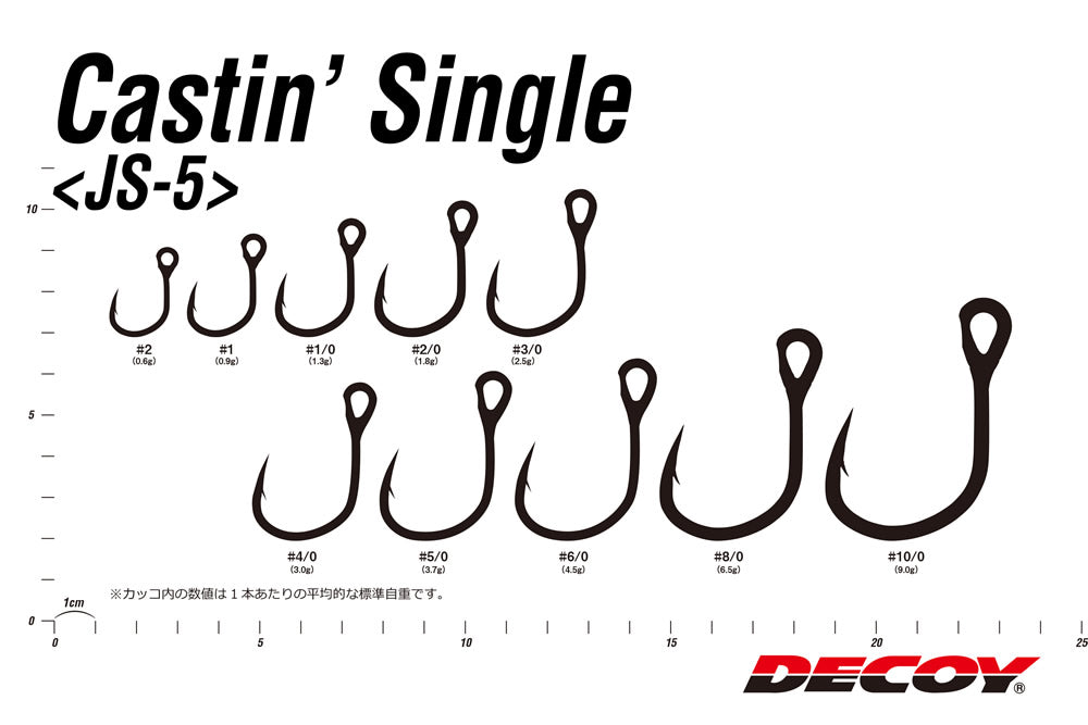 DECOY JS-5 Casting Single Hooks