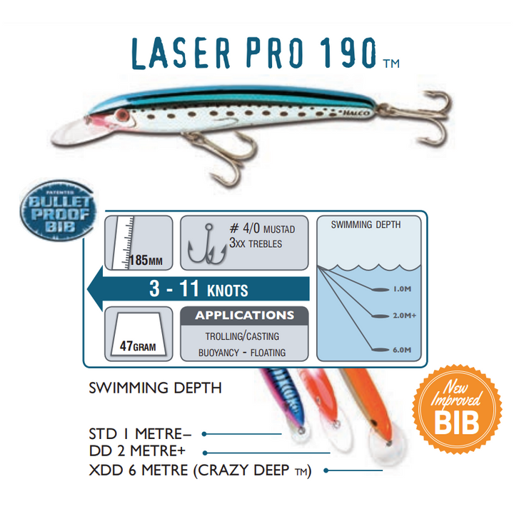 HALCO LASER PRO 190XDD LURE DEPTH 6M