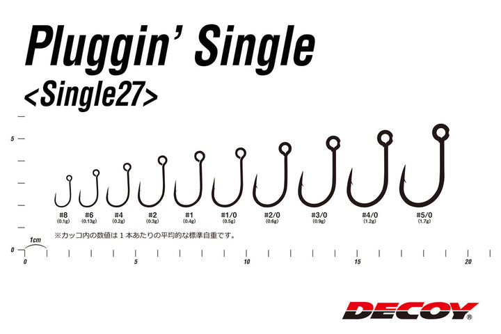 DECOY Pluggin Single 27 Hooks