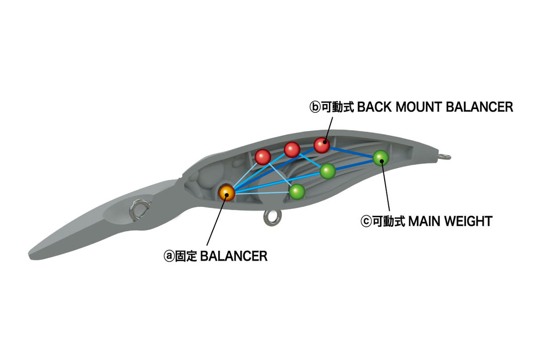 Megabass Shading-X 62mm Lure