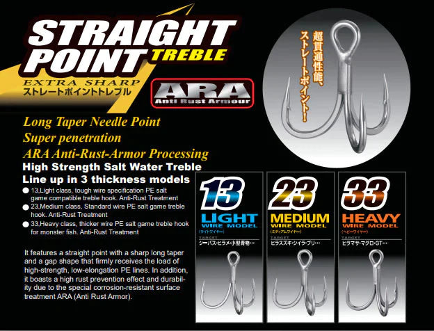 Shout Straight Point 23 Treble Hooks 223SS